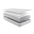 Kidsaw, 1000 Pocket Sprung Single Mattress